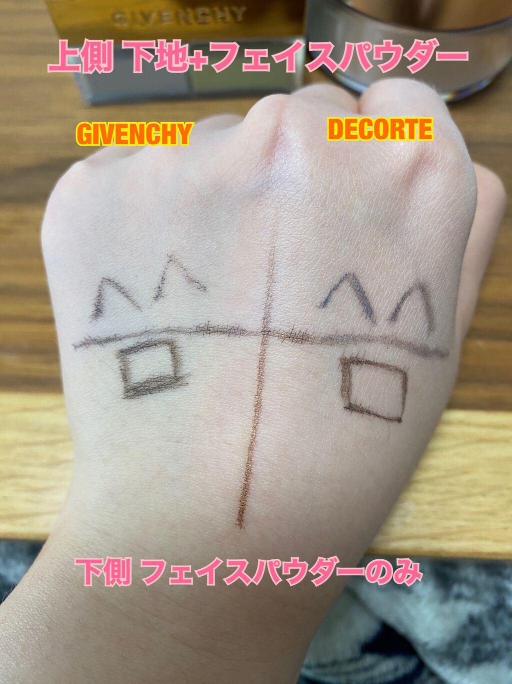 プリズム・リーブル/GIVENCHY/ルースパウダーを使ったクチコミ(6枚目)