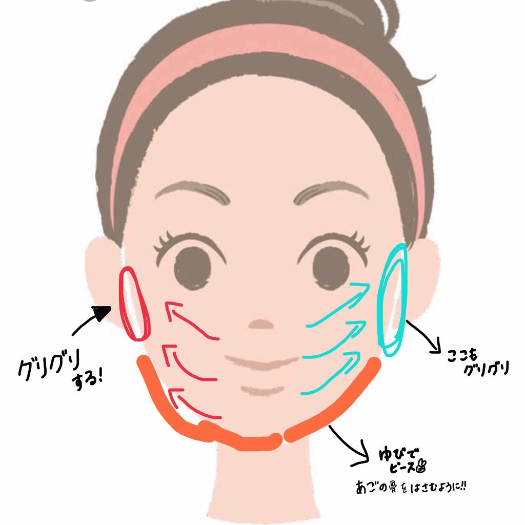 かっさプレート/DAISO/かっさプレートを使ったクチコミ(3枚目)