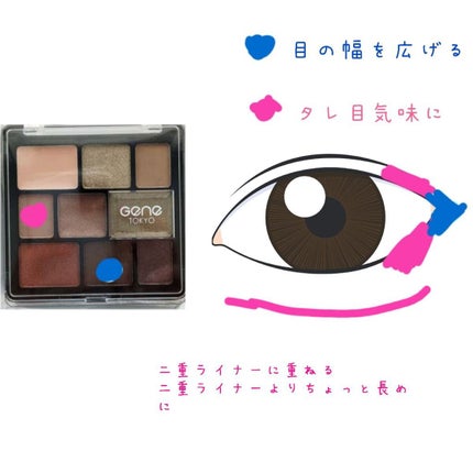 描くふたえアイライナー/CEZANNE/リキッドアイライナーを使ったクチコミ(4枚目)