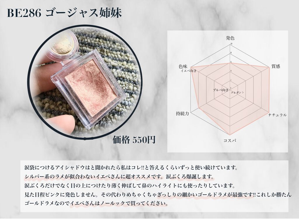 シャドーカスタマイズ/MAJOLICA MAJORCA/単色アイシャドウを使ったクチコミ（3枚目）