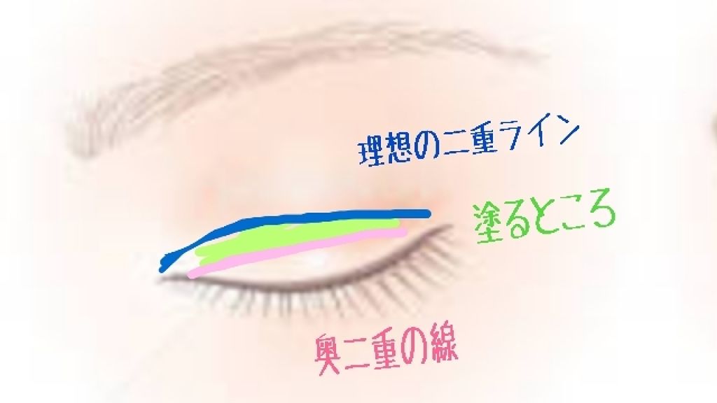 ダブルアイリキッド/Automatic Beauty/二重まぶた用アイテムを使ったクチコミ（3枚目）