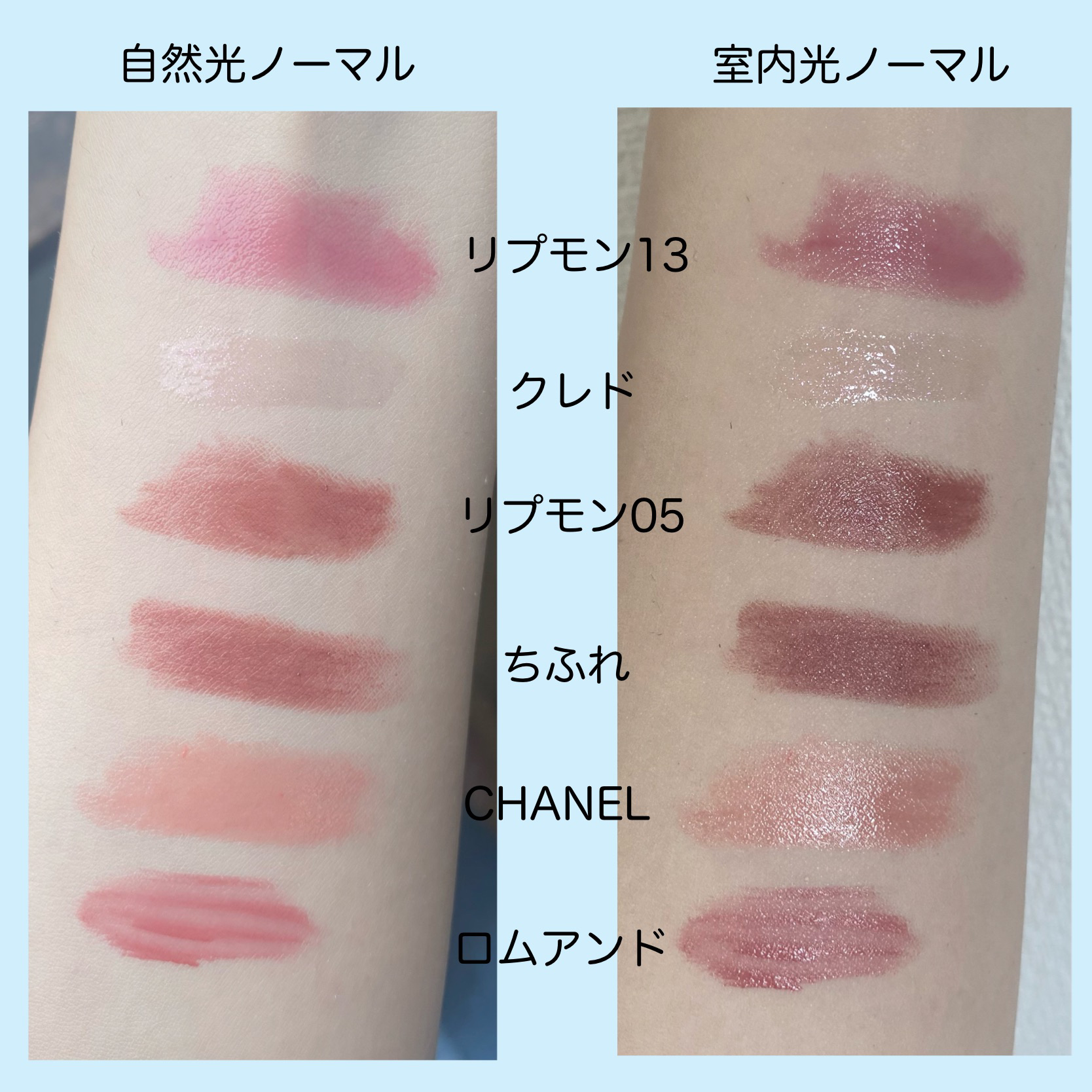 口紅（詰替用）/ちふれ/口紅を使ったクチコミ（2枚目）