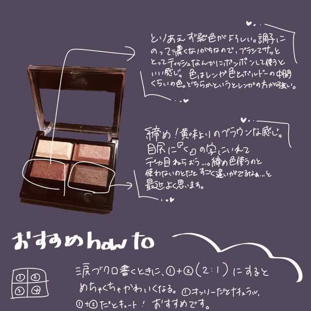 ロイヤルヴィンテージ アイズ/リンメル ロンドン/アイシャドウパレットを使ったクチコミ（3枚目）