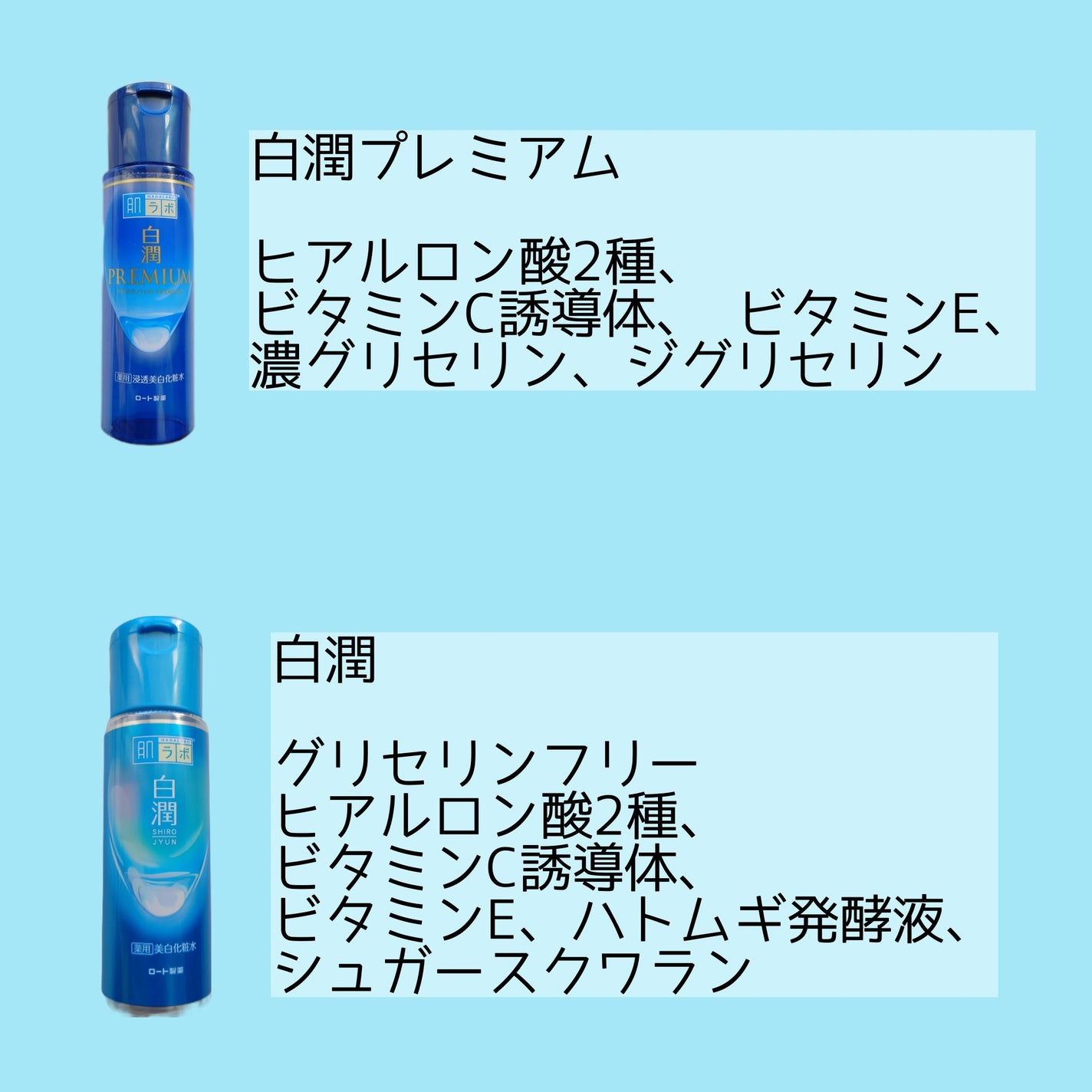 白潤プレミアム薬用浸透美白化粧水/肌ラボ/化粧水を使ったクチコミ(4枚目)