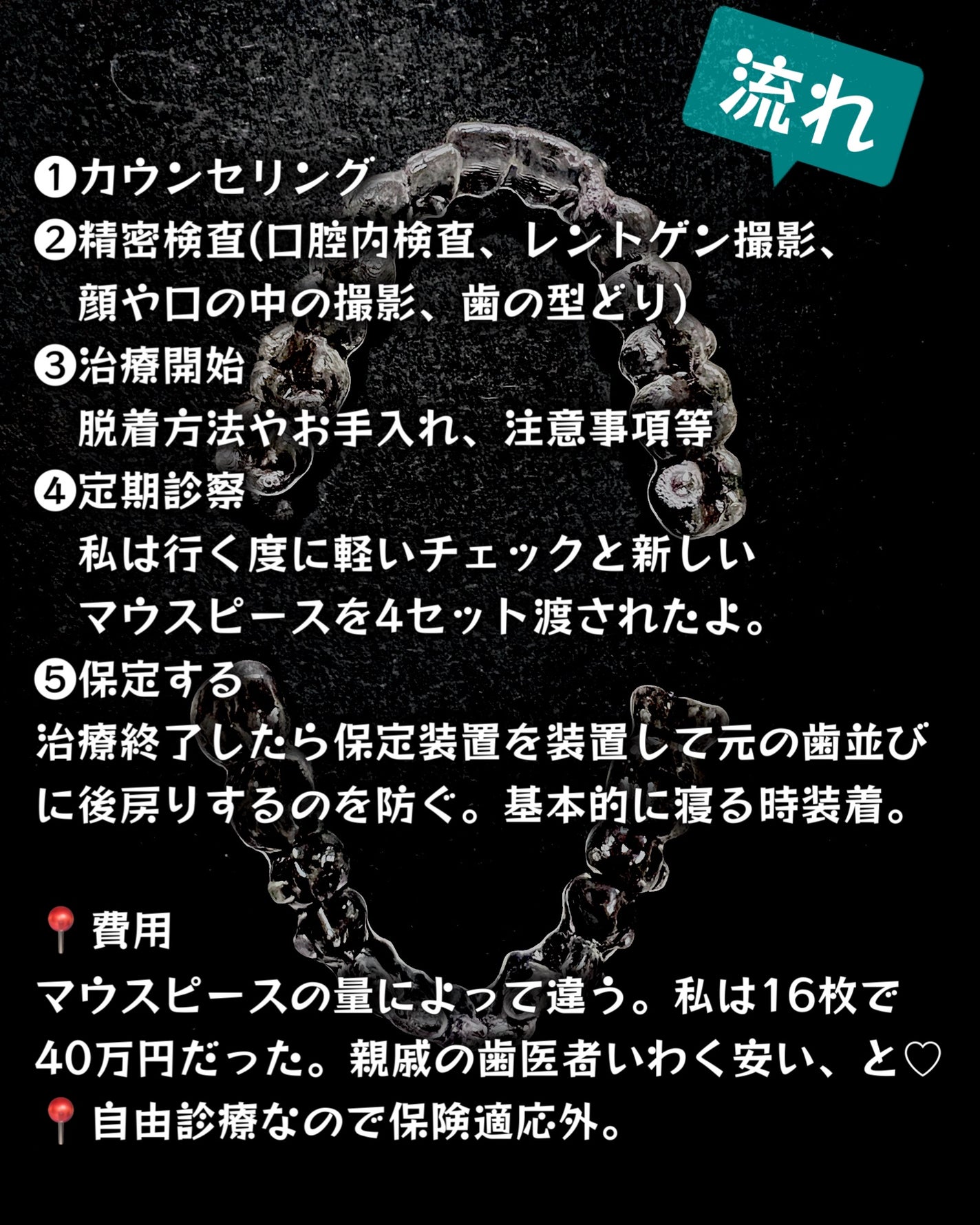 踊るさる on LIPS 「🦷歯科矯正したよ✨マウスピース矯正インビザラインGo5か月で理..」(8枚目)