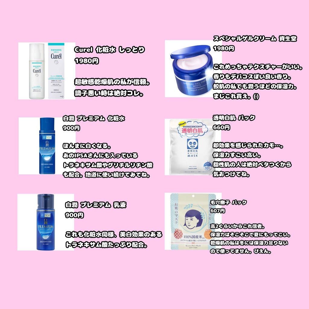 潤浸保湿 化粧水 II しっとり/キュレル/化粧水を使ったクチコミ(2枚目)