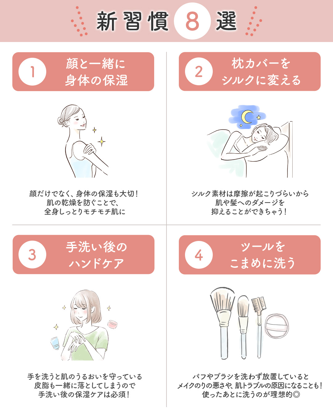 フォーザエフ 薬用 リンクルホワイト UVベース/ナリスアップ/化粧下地を使ったクチコミ（2枚目）