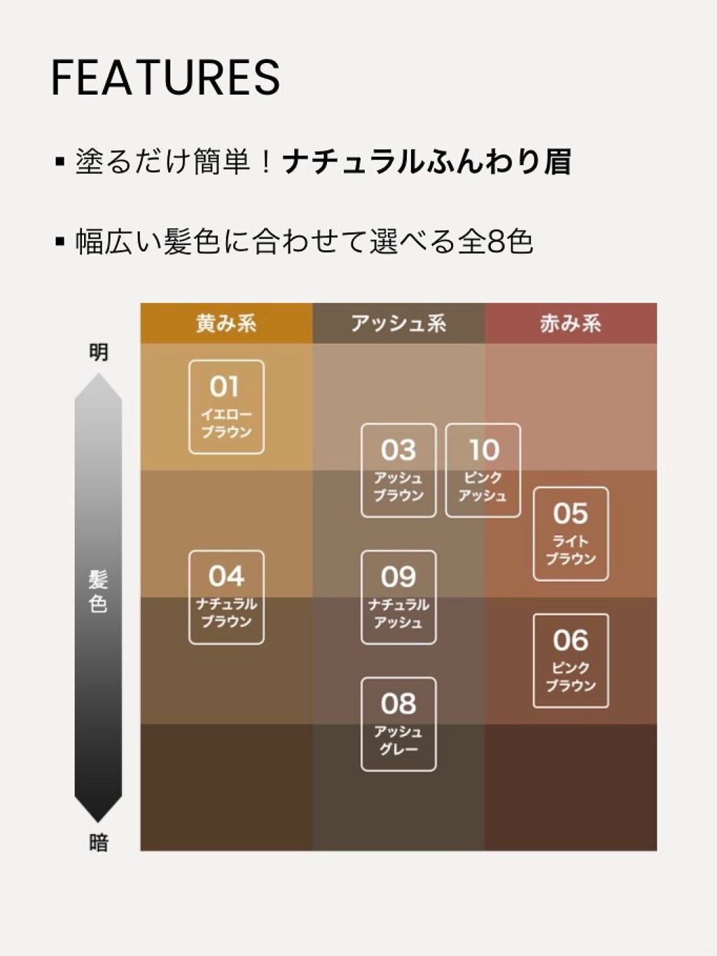 カラーリングアイブロウ/ヘビーローテーション/眉マスカラを使ったクチコミ(2枚目)