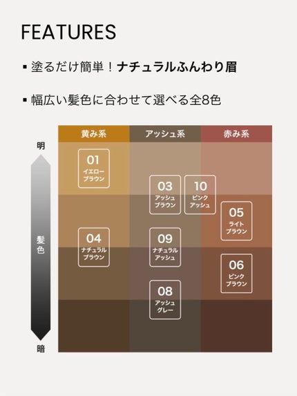 カラーリングアイブロウ/ヘビーローテーション/眉マスカラを使ったクチコミ(2枚目)