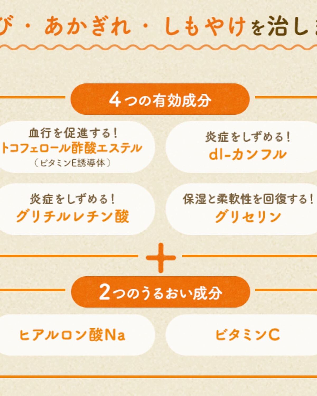 ユースキン 40gチューブ/ユースキン/ボディクリームを使ったクチコミ（2枚目）