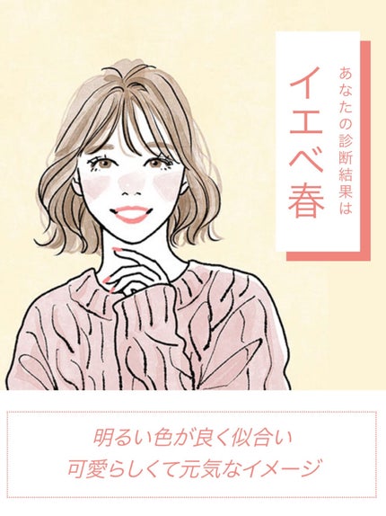 シルキースフレアイズ/キャンメイク/アイシャドウパレットを使ったクチコミ(4枚目)