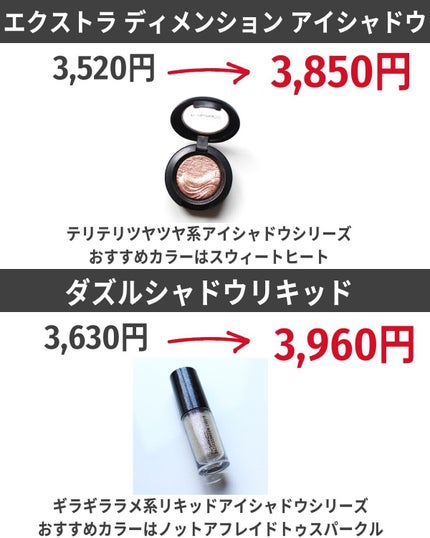 バブリズム on LIPS 「やめてくれー!明日、MACとローラメルシエの似てるチーク比較投..」(7枚目)