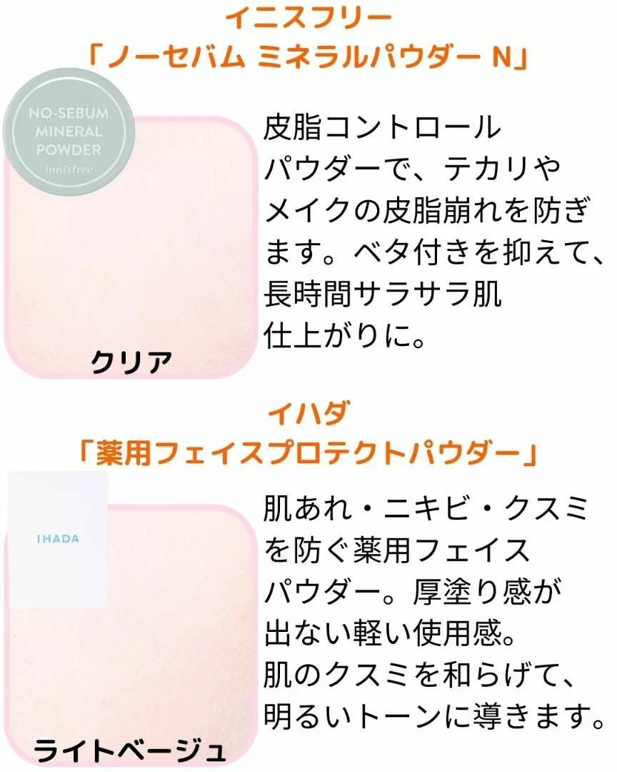 プリズム・リーブル/GIVENCHY/ルースパウダーを使ったクチコミ(8枚目)