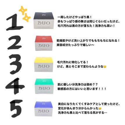 デュオ ザ クレンジングバーム/DUO/クレンジングバームを使ったクチコミ(4枚目)