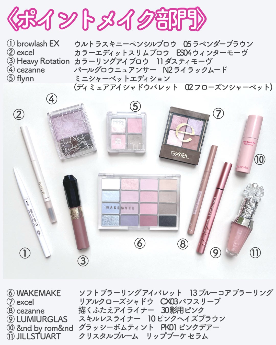 カラーリングアイブロウ/ヘビーローテーション/眉マスカラを使ったクチコミ(3枚目)