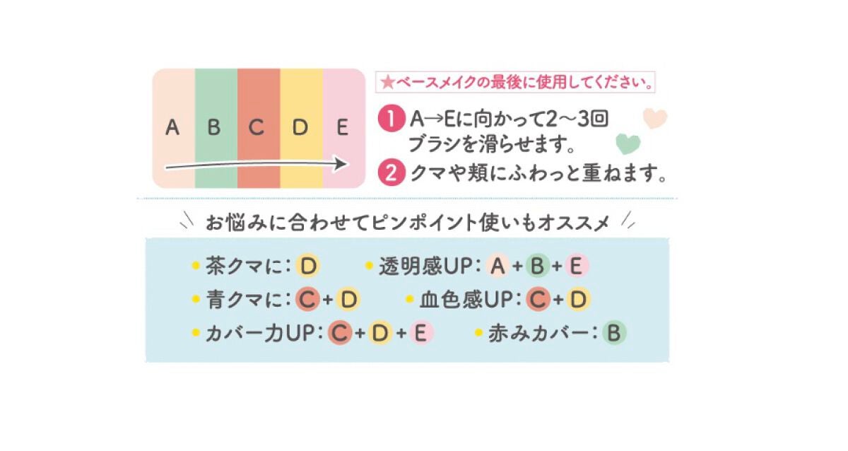 パステルヴェールコンシーラー/キャンメイク/パレットコンシーラーを使ったクチコミ(5枚目)