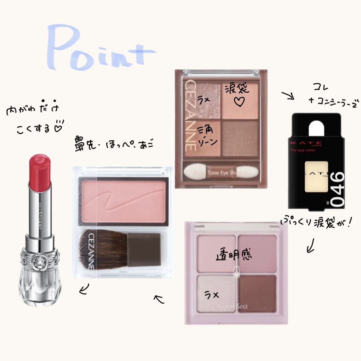 ミネラル 薬用プレストクリアベール クリアベール（サンリオ シナモロールデザイン）/TIME SECRET/プレストパウダーを使ったクチコミ（3枚目）