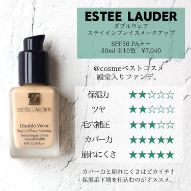 ダブル ウェア ステイ イン プレイス メークアップ  02 ペール アーモンド/ESTEE LAUDER/リキッドファンデーションを使ったクチコミ（2枚目）