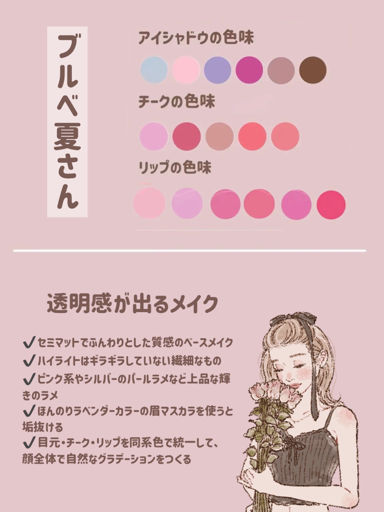 【旧品】パウダーチークス/キャンメイク/パウダーチークを使ったクチコミ(4枚目)