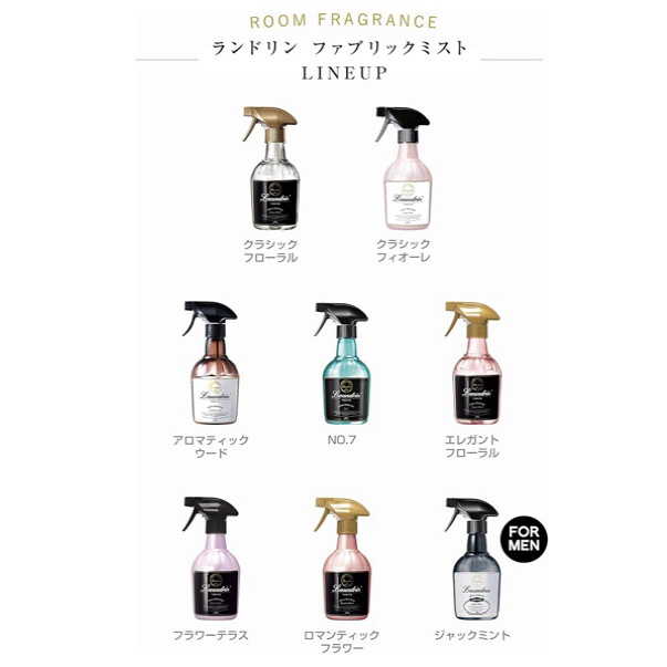 ファブリックミスト クラシックフローラル/ランドリン/ファブリックミストを使ったクチコミ（2枚目）