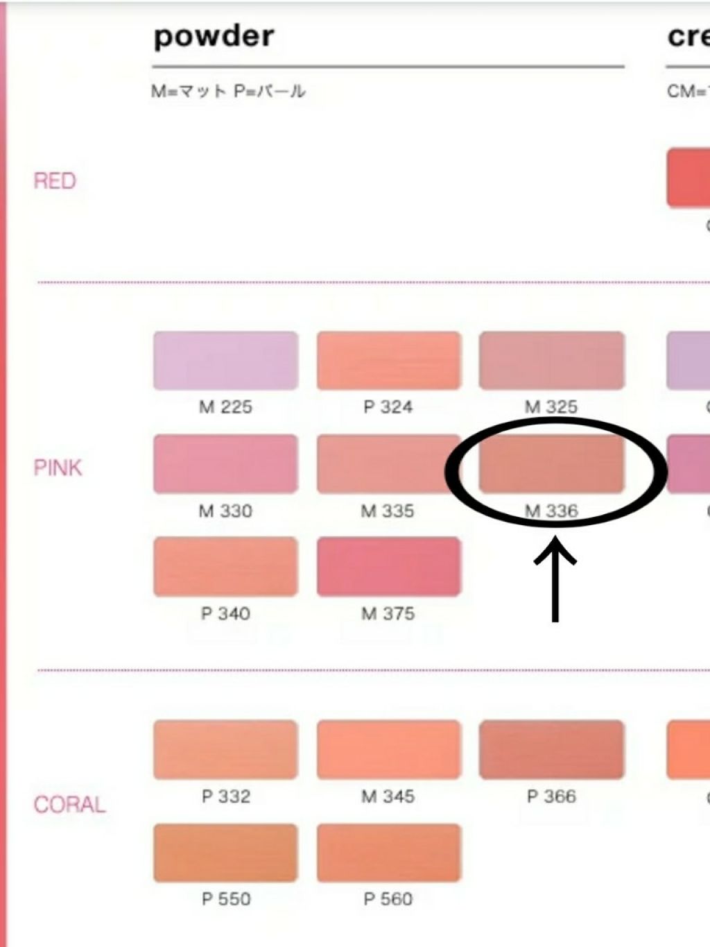 グローオン (レフィル)/shu uemura/パウダーチークを使ったクチコミ(2枚目)