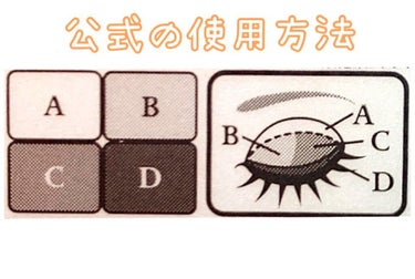 シルキースフレアイズ/キャンメイク/アイシャドウパレットを使ったクチコミ（6枚目）