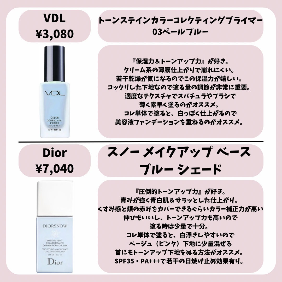 【旧】スノー メイクアップ ベース UV35 SPF35/PA+++/Dior/化粧下地を使ったクチコミ(5枚目)