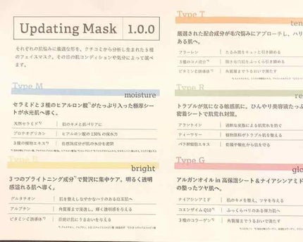 Updating Mask 1.0.0 5タイプセット 1セット5枚入り/meol/シートマスク・パックを使ったクチコミ(3枚目)