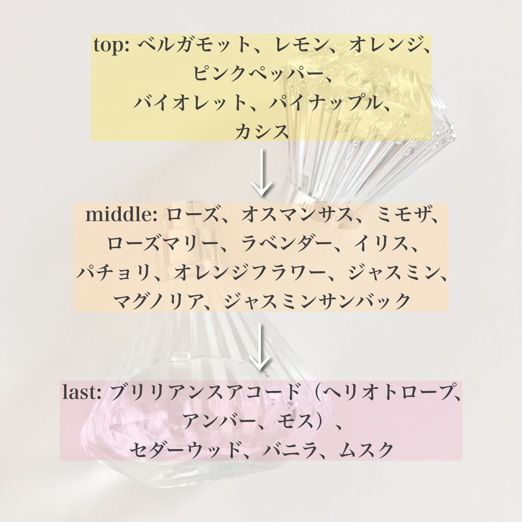 ジルスチュアート ブリリアントジュエル オードパルファン/JILL STUART/香水(レディース)を使ったクチコミ(4枚目)