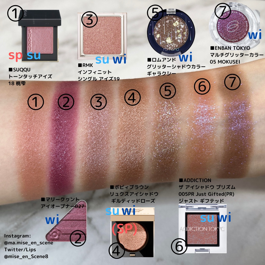 クチュール ミニ クラッチ/YVES SAINT LAURENT BEAUTE/アイシャドウパレットを使ったクチコミ（3枚目）