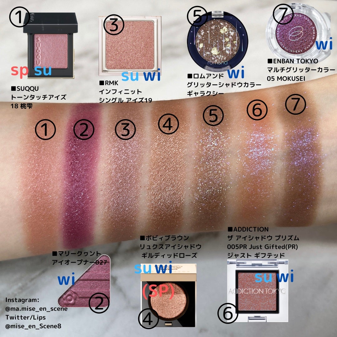 クチュール ミニ クラッチ/YVES SAINT LAURENT BEAUTE/アイシャドウパレットを使ったクチコミ(3枚目)