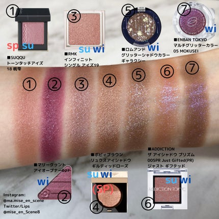 クチュール ミニ クラッチ/YVES SAINT LAURENT BEAUTE/アイシャドウパレットを使ったクチコミ(3枚目)