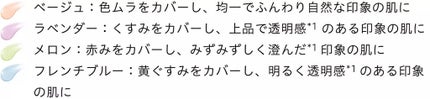 スキンプロテクトベース<皮脂くずれ防止>SPF50/プリマヴィスタ/化粧下地を使ったクチコミ(6枚目)