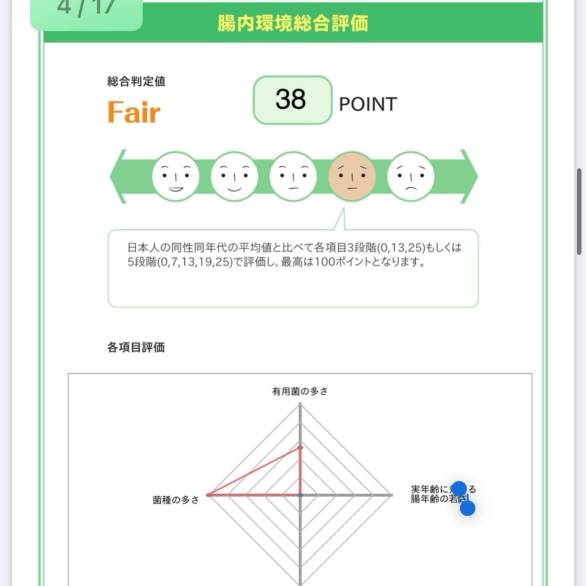 chiekotan on LIPS 「自分の腸内環境にとても興味があり、
@mirtel_offic..」(4枚目)