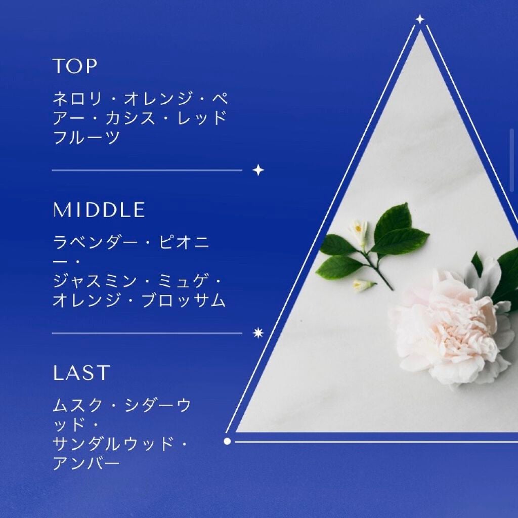 カームナイトリペアシャンプー/トリートメント/YOLU/市販シャンプーを使ったクチコミ(2枚目)