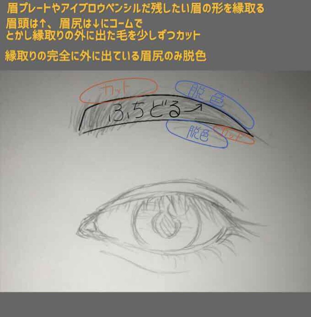 クリア マスカラR/CEZANNE/マスカラ下地を使ったクチコミ（2枚目）