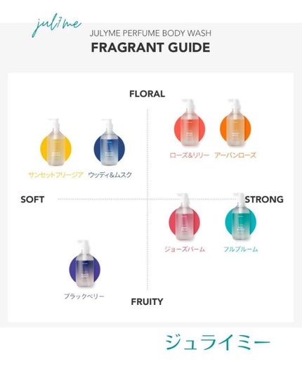 パフュームヘアエッセンス/JUL7ME/ヘアトリートメントを使ったクチコミ(7枚目)