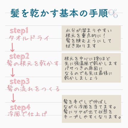 ヘアドライマイクロファイバータオル/ハホニコハッピーライフ/ヘアケアグッズを使ったクチコミ(2枚目)