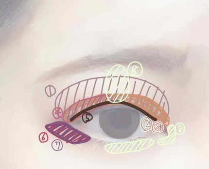 ロイヤルヴィンテージ アイズ/リンメル ロンドン/アイシャドウパレットを使ったクチコミ(2枚目)