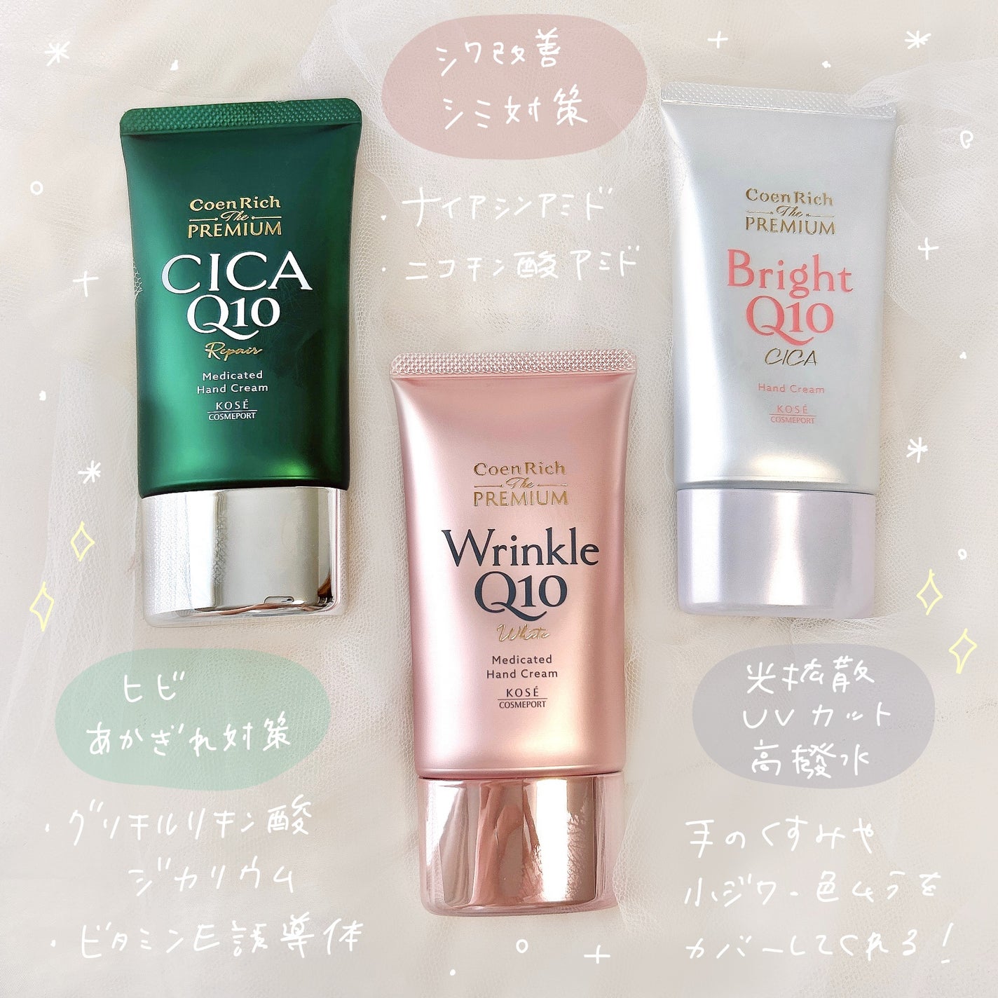 コエンリッチ ザ プレミアム 薬用CICAリペア ハンドクリーム/コエンリッチQ10/ハンドクリームを使ったクチコミ(3枚目)