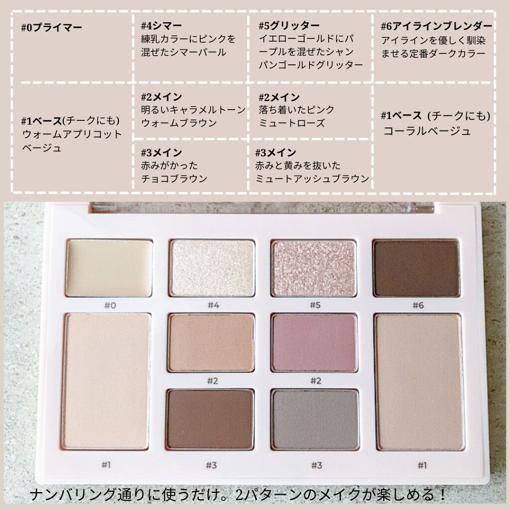 ナンバリングアイパレット/APRILSKIN/アイシャドウパレットを使ったクチコミ（2枚目）