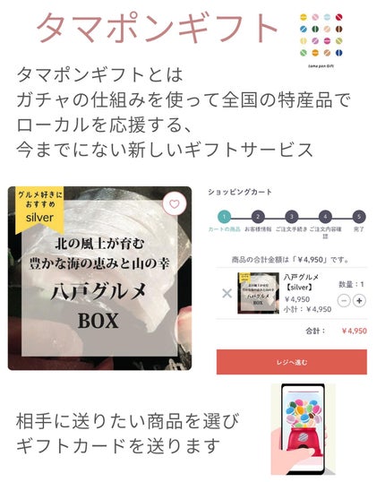 を使ったクチコミ(2枚目)