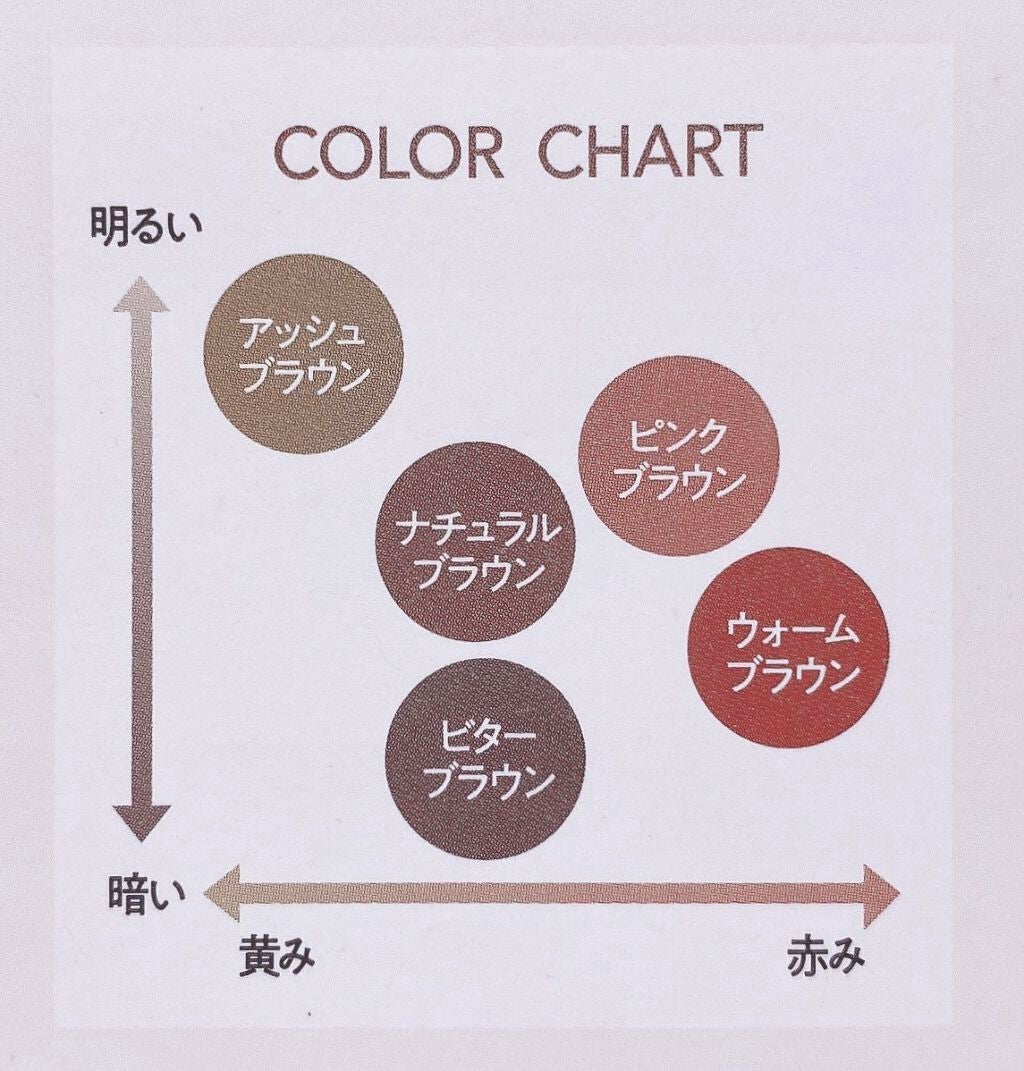 フィルム眉カラー/デジャヴュ/眉マスカラを使ったクチコミ(5枚目)