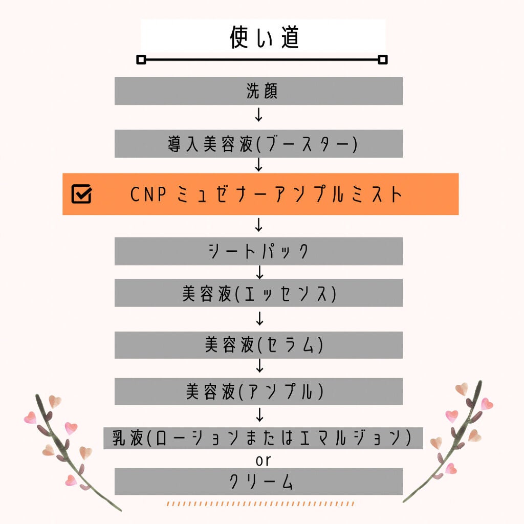ミュージェナーカーミングアンプルミスト/CNP Laboratory/ミスト状化粧水を使ったクチコミ(2枚目)