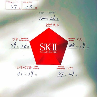 フェイシャル トリートメント エッセンス/SK-II/化粧水を使ったクチコミ（2枚目）