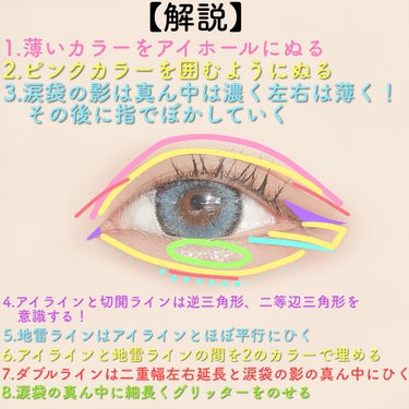 3CE MULTI EYE COLOR PALETTE/3CE/パウダーアイシャドウを使ったクチコミ（3枚目）