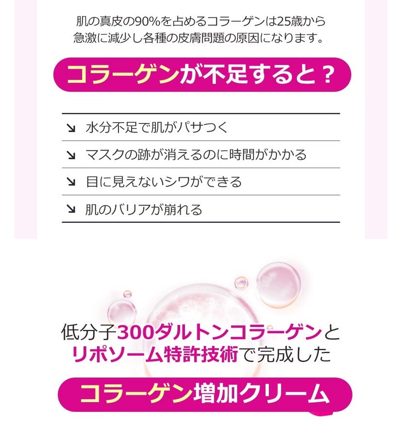レチノコラーゲン低分子300トナー/CKD/化粧水を使ったクチコミ(9枚目)