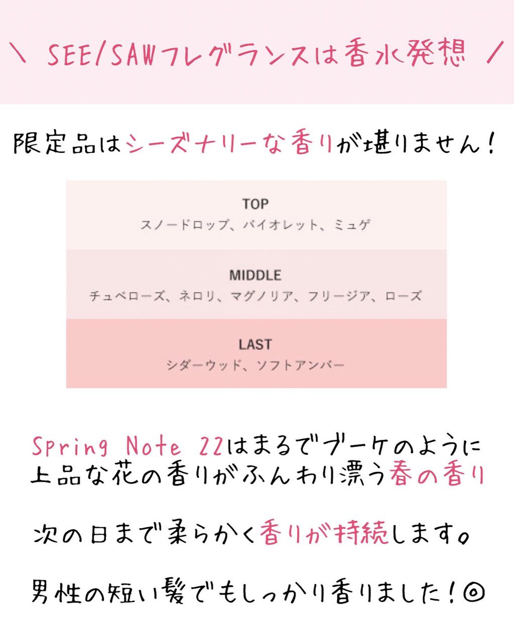 SEE/SAW ヘア＆スキャルプシャンプー スプリングノート22/LebeL/シャンプー・コンディショナーを使ったクチコミ（3枚目）