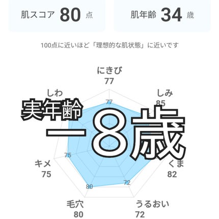 ハイドロクリームPHQ-8/KISO/美容液を使ったクチコミ(4枚目)