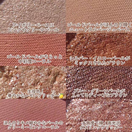 シャンデリアエディション(アイシャドウ/リップグロス)/espoir/メイクアップキットを使ったクチコミ(4枚目)